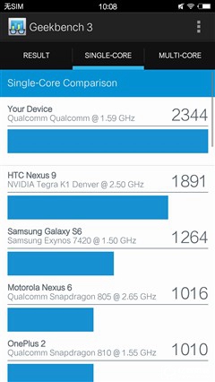 怪兽降临 vivo Xplay5s旗舰版性能体验