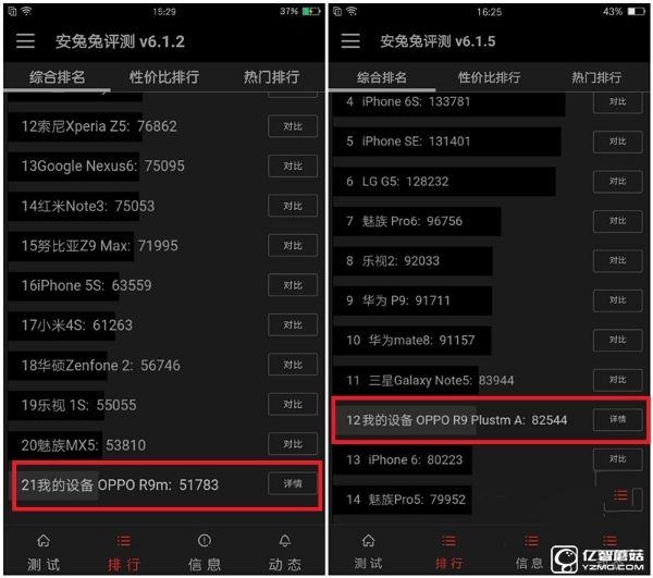 既生瑜何生亮？同門對(duì)決OPPO R9哭暈在廁所（OPPO R9、R9 Plus超詳細(xì)體驗(yàn)對(duì)比）