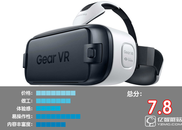 VR設(shè)備排行榜Top1-10：VR眼鏡哪個(gè)好？