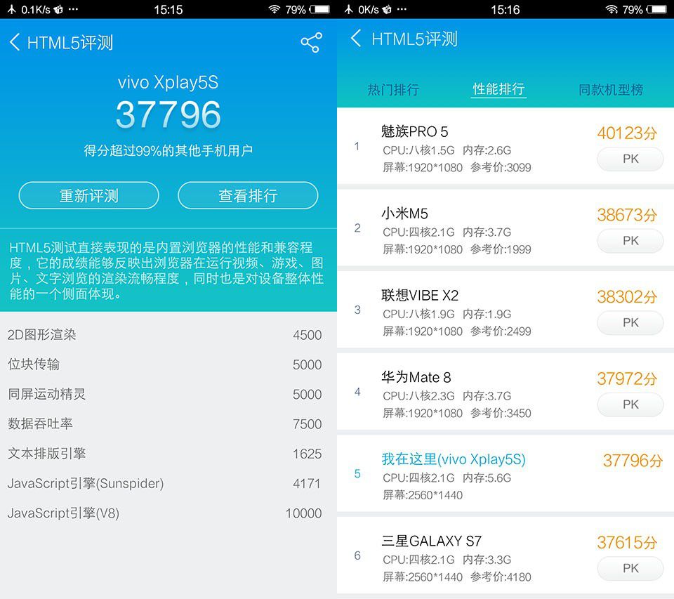 霸气外露，美队3版Xplay5焦点评测篇