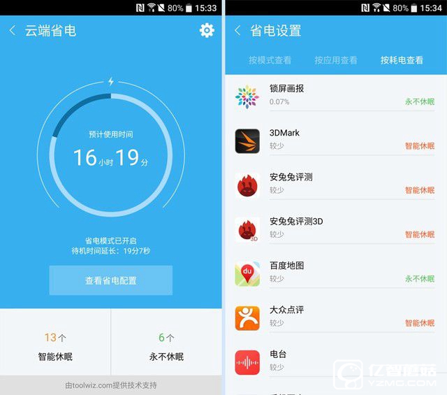 拿什么重拾信仰 HTC 10 lifestyle評測 