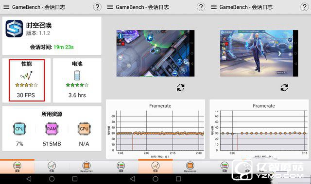 大型3D游戏接近满帧 荣耀V8性能测试 