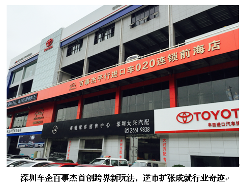 汽車限購(gòu) 且看深圳車行百事杰如何玩轉(zhuǎn)眾籌