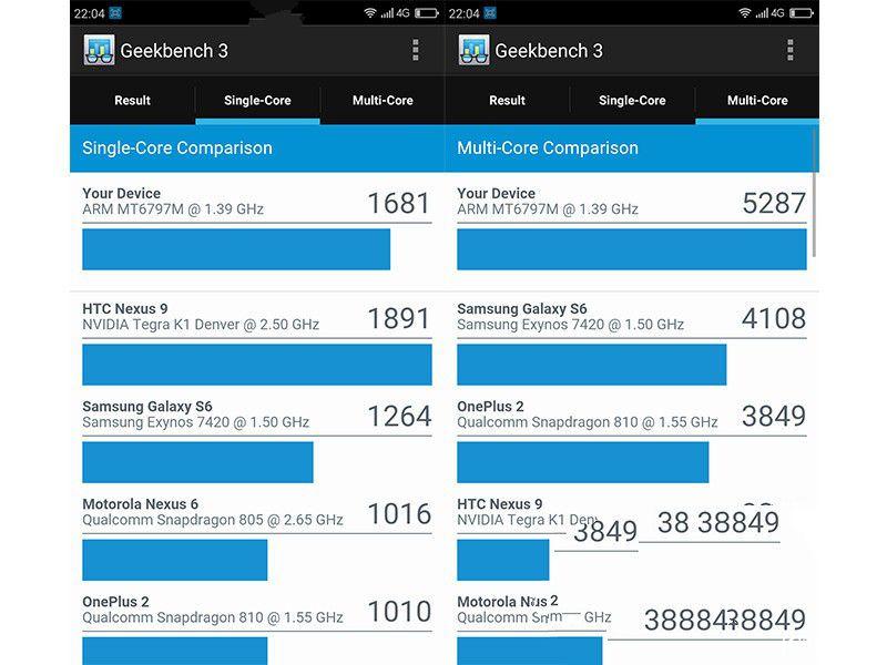 体验为王 360手机N4评测：对比魅蓝Note3/乐2谁更具吸引力？