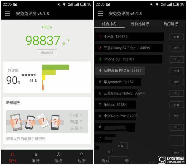 走差異化路線(xiàn) 魅族PRO 6評(píng)測(cè)