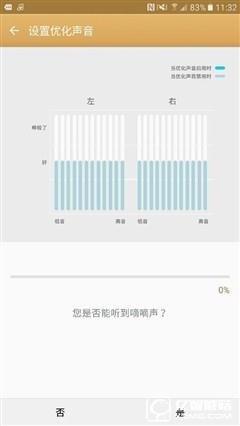 中端精品/诚意之作 三星Galaxy C5体验 