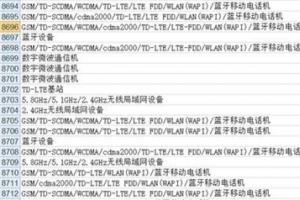 華為榮耀8完全曝光：雙玻璃設(shè)計(jì)！