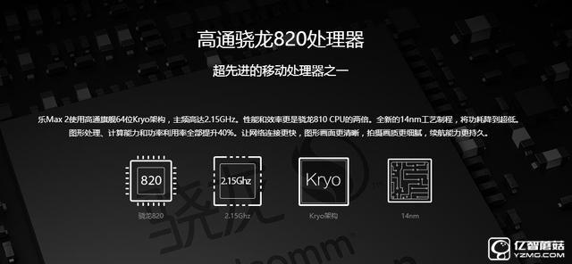 樂(lè)Max 2和vivo Xplay5哪個(gè)好？vivo Xplay5與樂(lè)Max 2區(qū)別對(duì)比