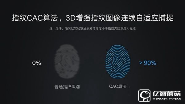 ZUK Z2和榮耀V8哪個(gè)好 榮耀V8與ZUK Z2區(qū)別對(duì)比