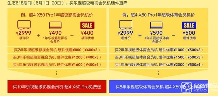 618前這些電視促銷不能錯(cuò)過(guò) 