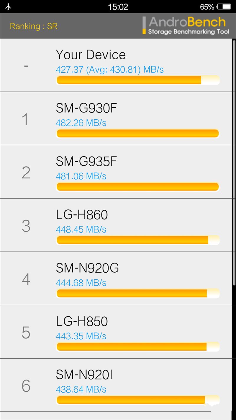 6G內(nèi)存+驍龍820+雙曲面屏！vivo Xplay5旗艦版評(píng)測(cè)