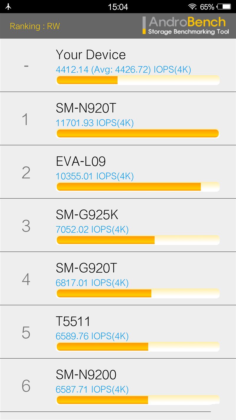 6G內(nèi)存+驍龍820+雙曲面屏！vivo Xplay5旗艦版評(píng)測(cè)