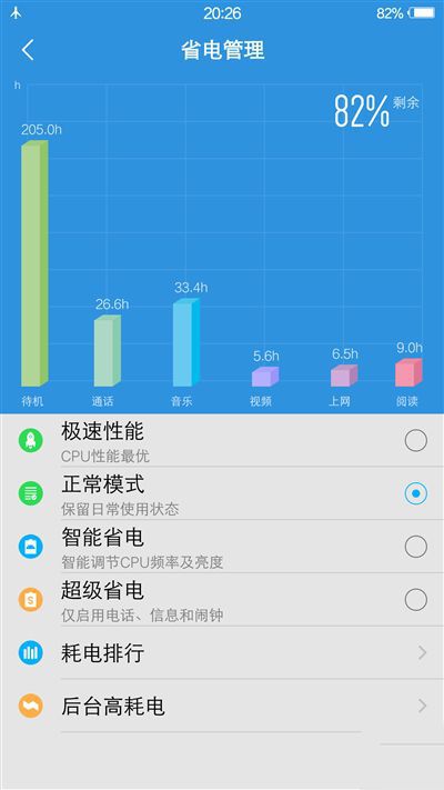 6G內(nèi)存+驍龍820+雙曲面屏！vivo Xplay5旗艦版評(píng)測(cè)