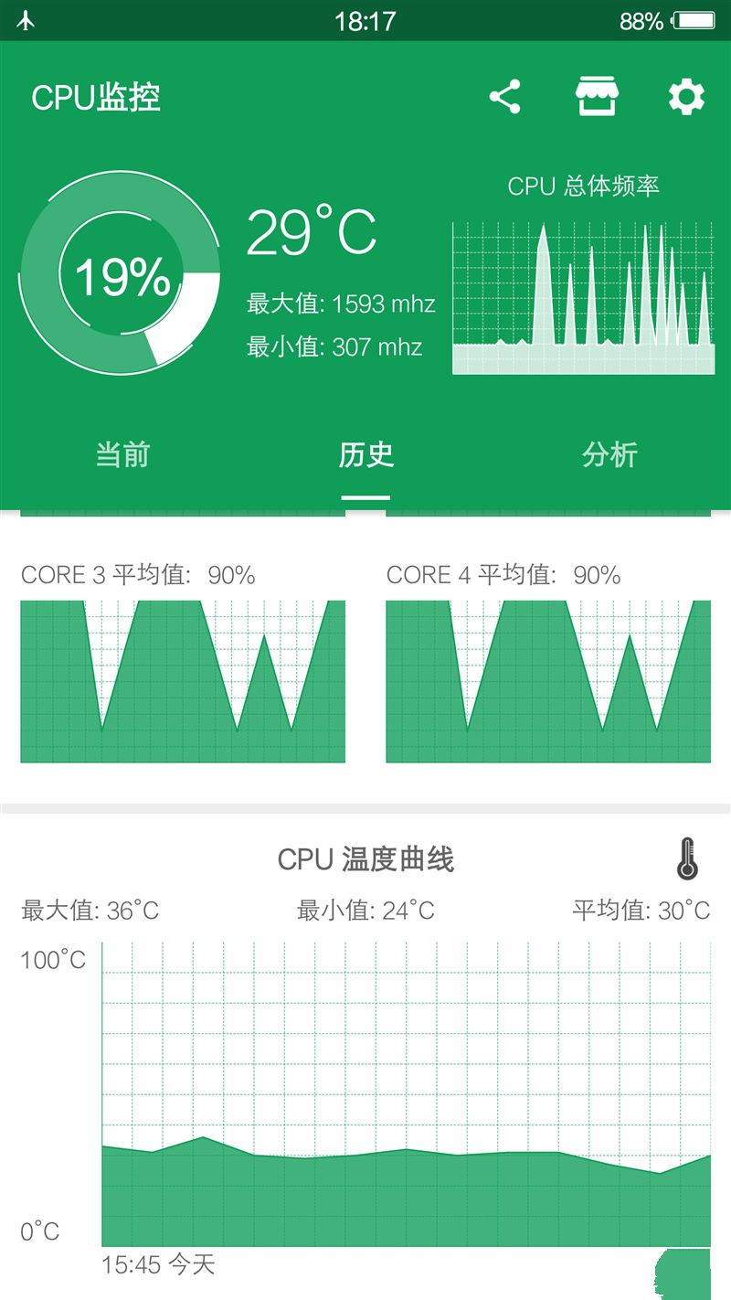 6G內(nèi)存+驍龍820+雙曲面屏！vivo Xplay5旗艦版評測