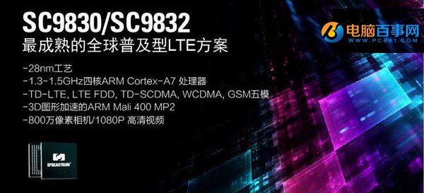 红辣椒经典Plus怎么样 红辣椒经典Plus评测