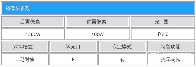 HTC Desire 830全面評(píng)測(cè):"年輕,沒(méi)怕的" 