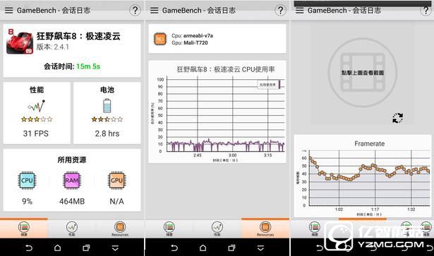 HTC Desire 830全面評(píng)測(cè):"年輕,沒(méi)怕的" 