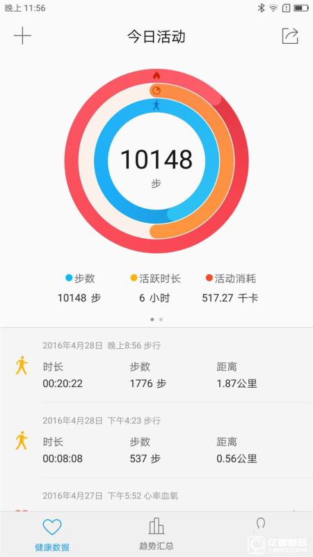 ZUK Z2 Pro旗舰版深度评测：0.05mm全球最窄黑边！