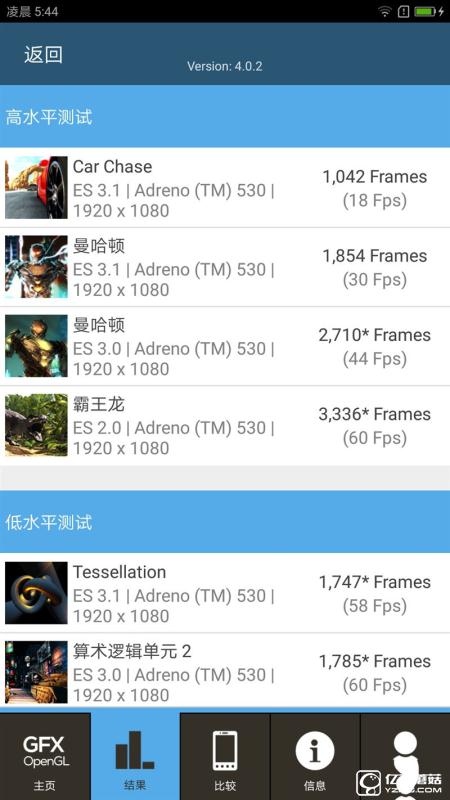 ZUK Z2 Pro旗舰版深度评测：0.05mm全球最窄黑边！
