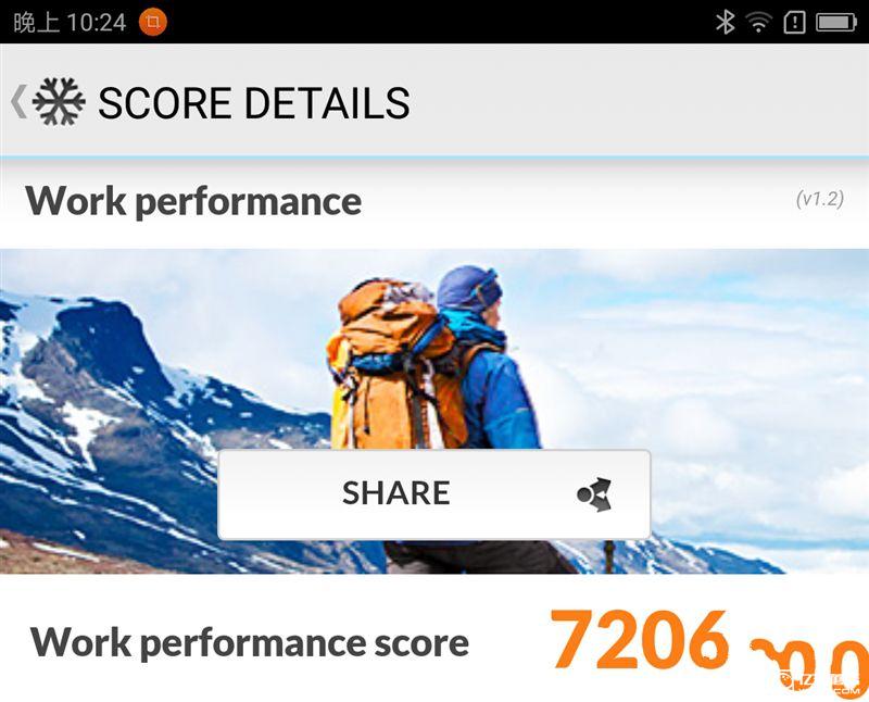 ZUK Z2 Pro旗舰版深度评测：0.05mm全球最窄黑边！