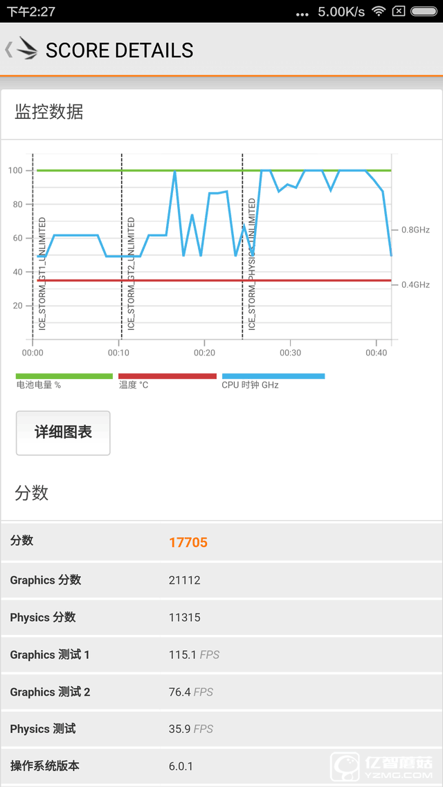 骁龙650不容小觑! 巨屏小米Max性能体验 