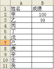 WPS表格檢測(cè)輸入數(shù)據(jù)的正確性