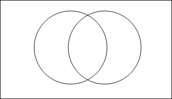 WPS實(shí)用教程:畫出數(shù)學(xué)的交集圖