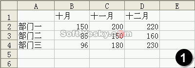 Excel創(chuàng)建基本圖表