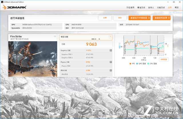 決戰(zhàn)性能之巔 AMD FX-9590大戰(zhàn)Intel 