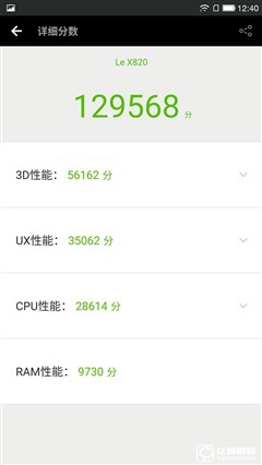 生态森林里的优雅怪兽 乐Max2性能体验