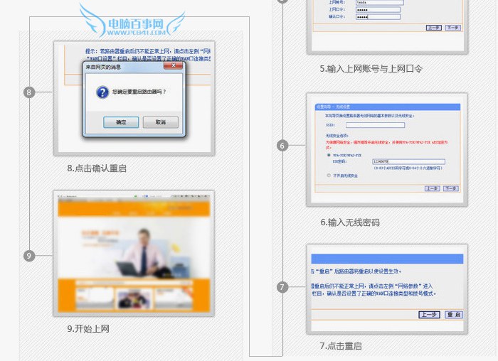 斐訊無線路由器怎么安裝設(shè)置 斐訊K1智能路由器設(shè)置教程