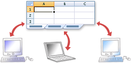 EXCEL 2010 使用共享工作簿進行協(xié)作