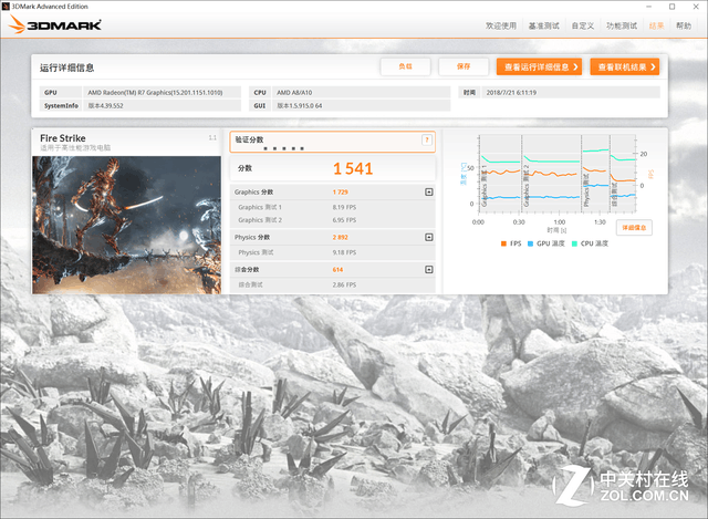i5沒(méi)有性價(jià)比？AMD A10-7860K對(duì)比測(cè)試 
