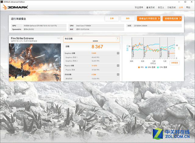超頻之王問世 影馳GTX 980Ti GOC評測 