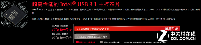 技嘉100系次旗舰Z170X-GAMING 7 售2299 
