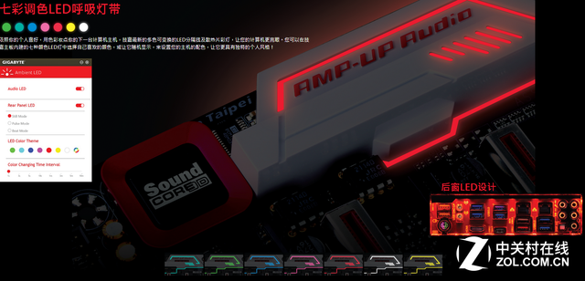 技嘉100系次旗舰Z170X-GAMING 7 售2299 
