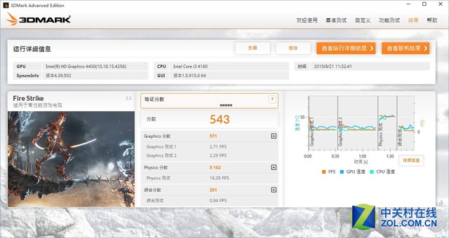 I/A主流核顯對(duì)比測(cè)試 