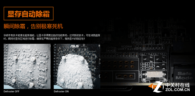 ROG駭客再顯威 華碩MATRIX 980Ti評(píng)測(cè) 