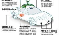 震驚|國(guó)外主播都來(lái)中國(guó)了，他們的商業(yè)目的到底為何？