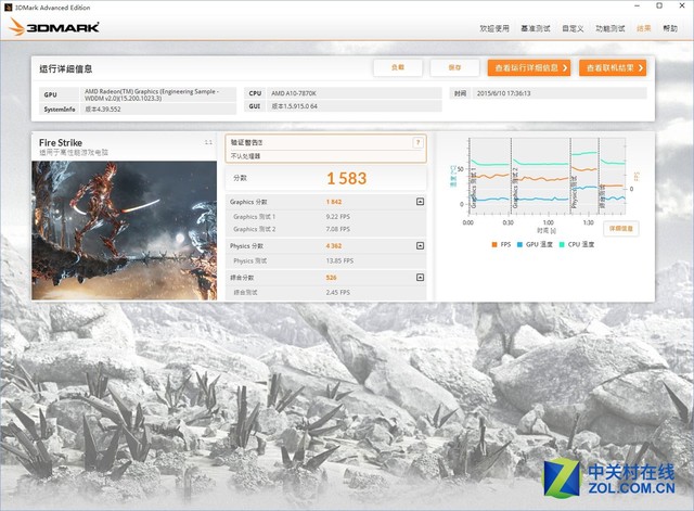 不足千元挑戰(zhàn)i5 AMD A10-7870K對比測試 