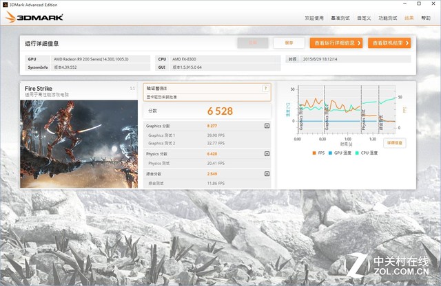 3000元怎么選？三套主流配置性能大比拼 