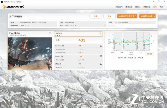 一分鐘了解<a href=/tags/137-0.html target=_blank class=infotextkey>CPU</a>性能：AMD A4-5300實(shí)測(cè)