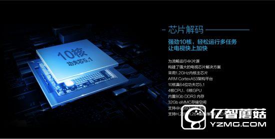 熊貓LE55N16S-UD