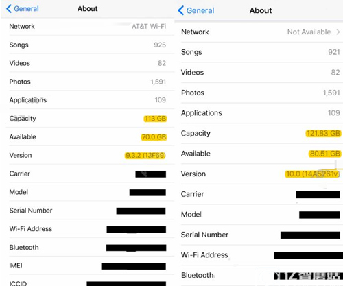 ios10升級后內(nèi)存會變大嗎 ios10升級后內(nèi)存變大是真的嗎