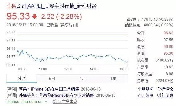 抄襲中國品牌 蘋果最近又攤上事了！
