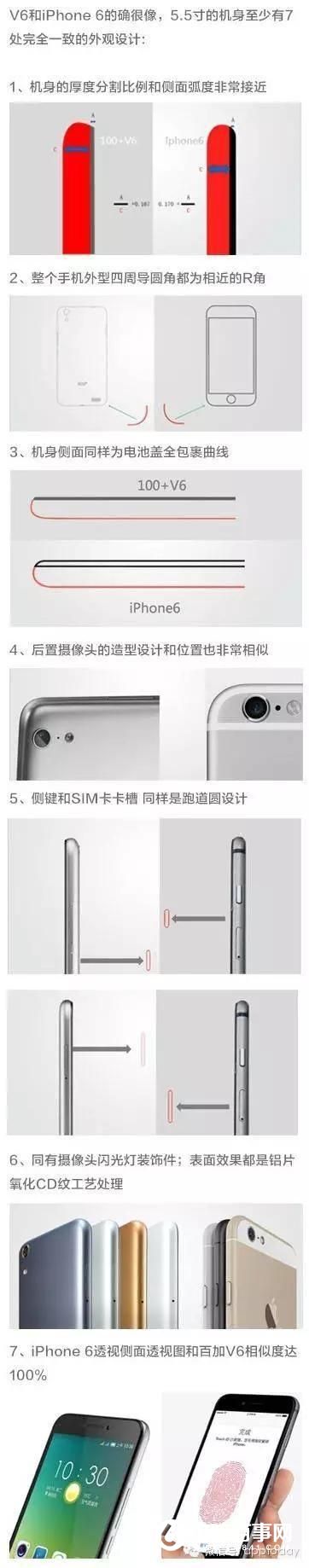 iPhone 6真的抄襲國(guó)產(chǎn)手機(jī)了嗎？真相讓人大吃一驚