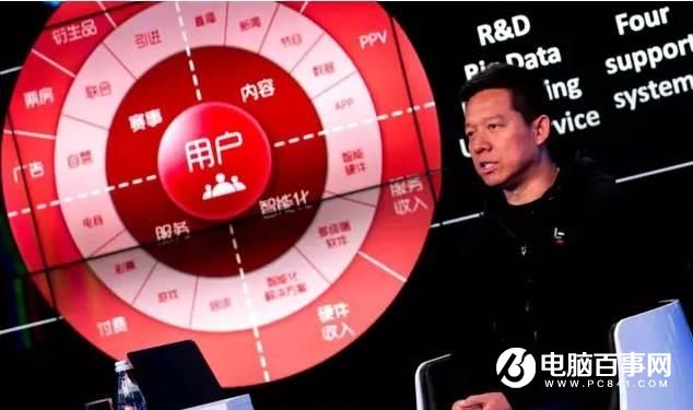 賈躍亭首談樂視成酷派最大股東：躋身中國手機(jī)品牌TOP4