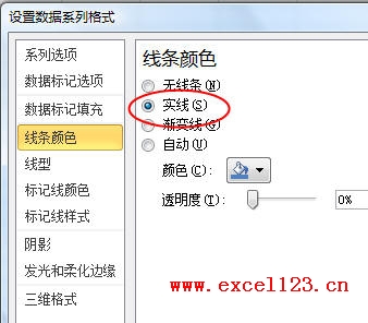 設(shè)置新系列線條顏色為實(shí)線