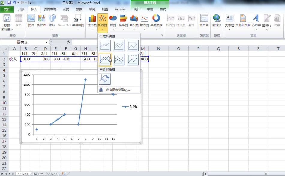EXCEL 2010折線圖出現(xiàn)斷線怎么辦？