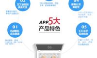 線上化加速，B2B電商下半場(chǎng)競(jìng)技產(chǎn)業(yè)生態(tài)